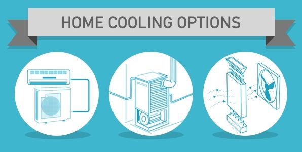 Home Cooling Options