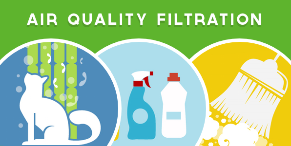 Indoor Air Quality Filtration