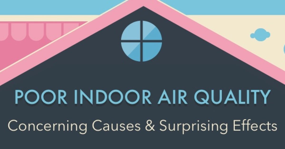 Poor Indoor Air Quality: Concerning Causes & Surprising Effects
