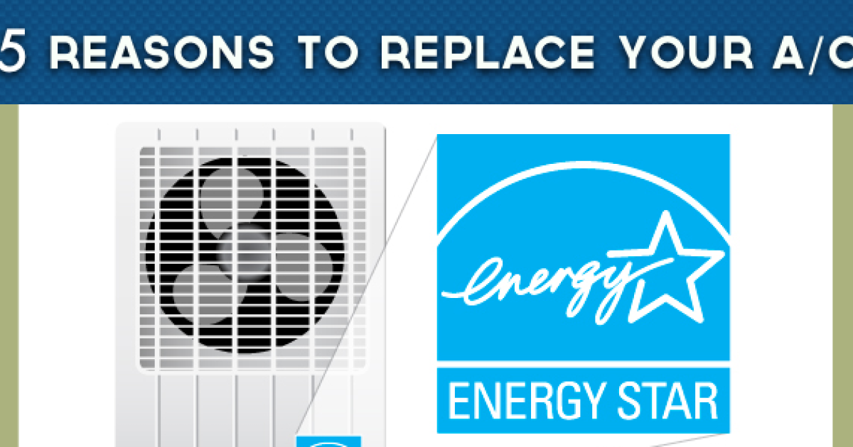 5 Reasons to Replace Your Air Conditioning System