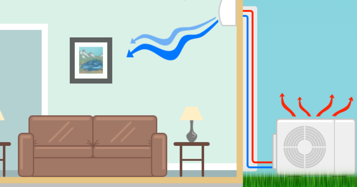 Ductless Air Conditioning: Is it the Future?