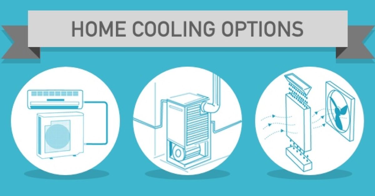 Cool It: What Home Cooling Option Is Right For You?